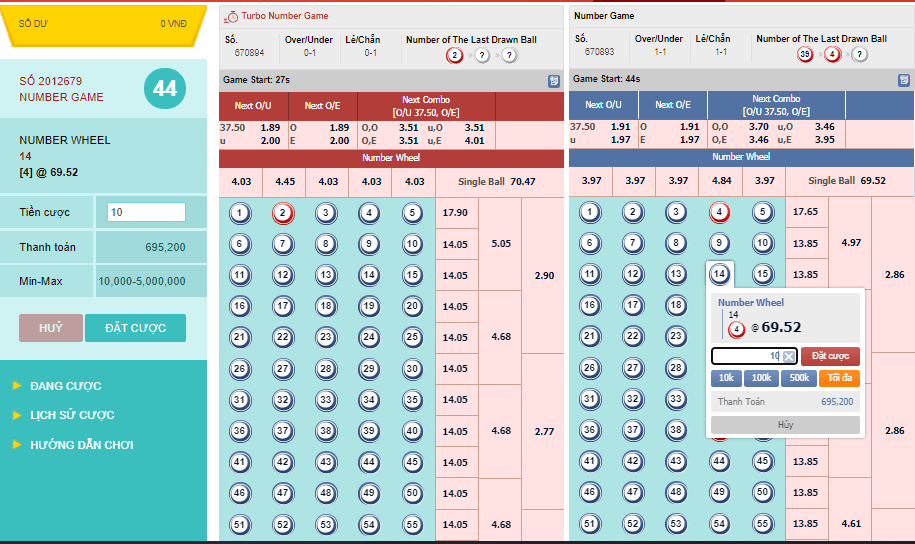 Sảnh Number game