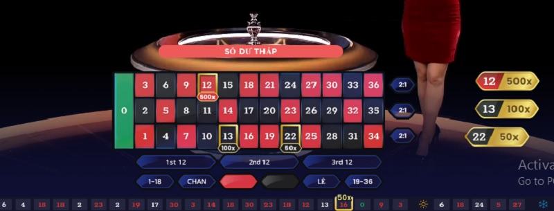 Cổng game bài Choang Club,T88, Mig35 và những điều cần biết