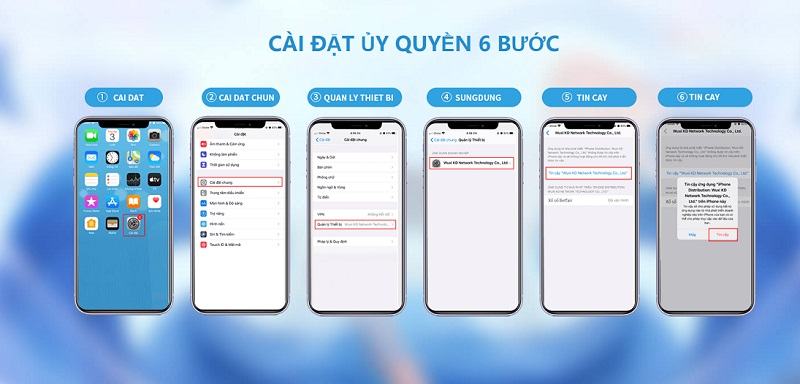 Các bước cài đặt ủy quyền sau khi tải ứng dụng thành công