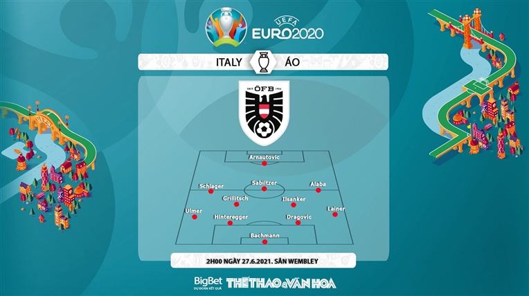 keo nha cai, keo bong da, kèo nhà cái, soi kèo Italy vs Áo, kèo bóng đá Italy vs Áo, VTV6, VTV3, trực tiếp bóng đá hôm nay, ty le keo, tỷ lệ kèo, EURO 2021