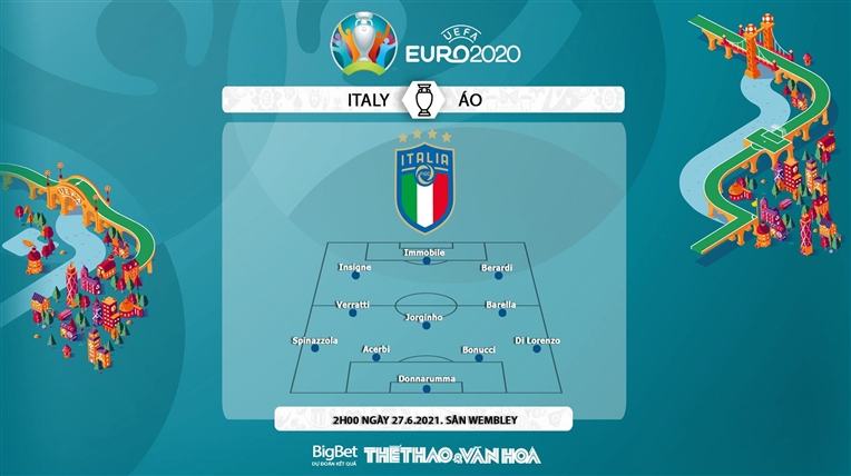 keo nha cai, keo bong da, kèo nhà cái, soi kèo Italy vs Áo, kèo bóng đá Italy vs Áo, VTV6, VTV3, trực tiếp bóng đá hôm nay, ty le keo, tỷ lệ kèo, EURO 2021