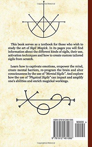 cách tạo sigil tiền bạc