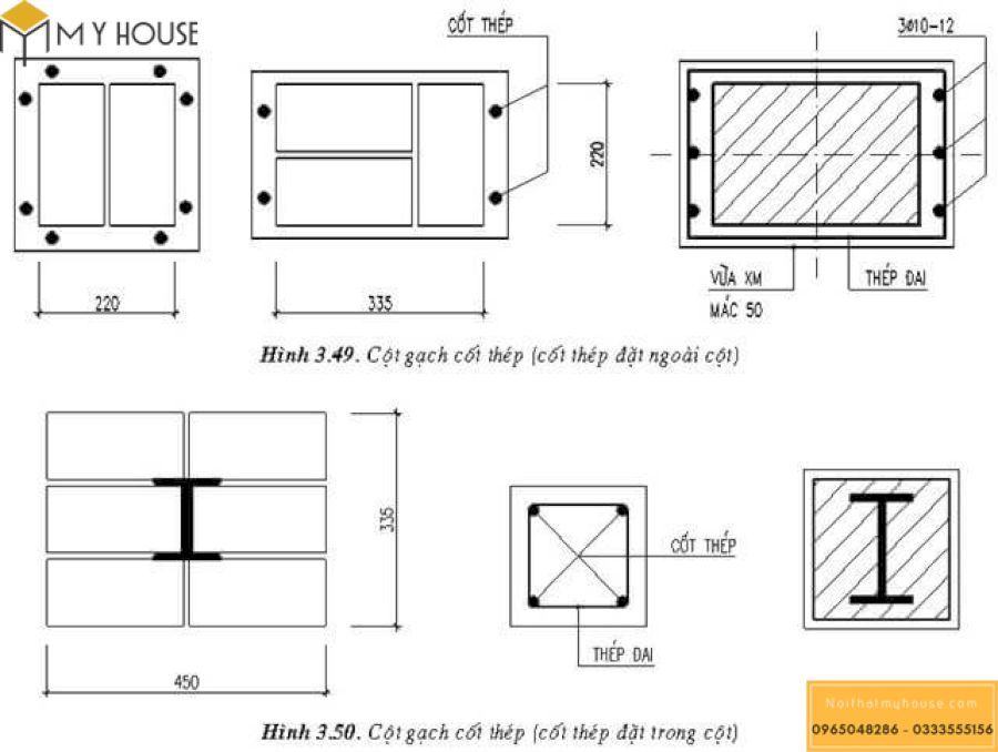 Cấu tạo cột nhà vuông như thế nào?