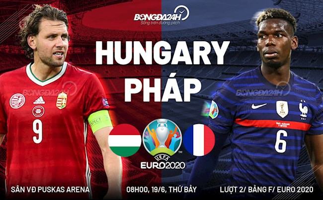 Hungary vs Pháp