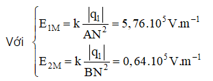cong-thuc-tinh-cuong-do-dien-truong-8