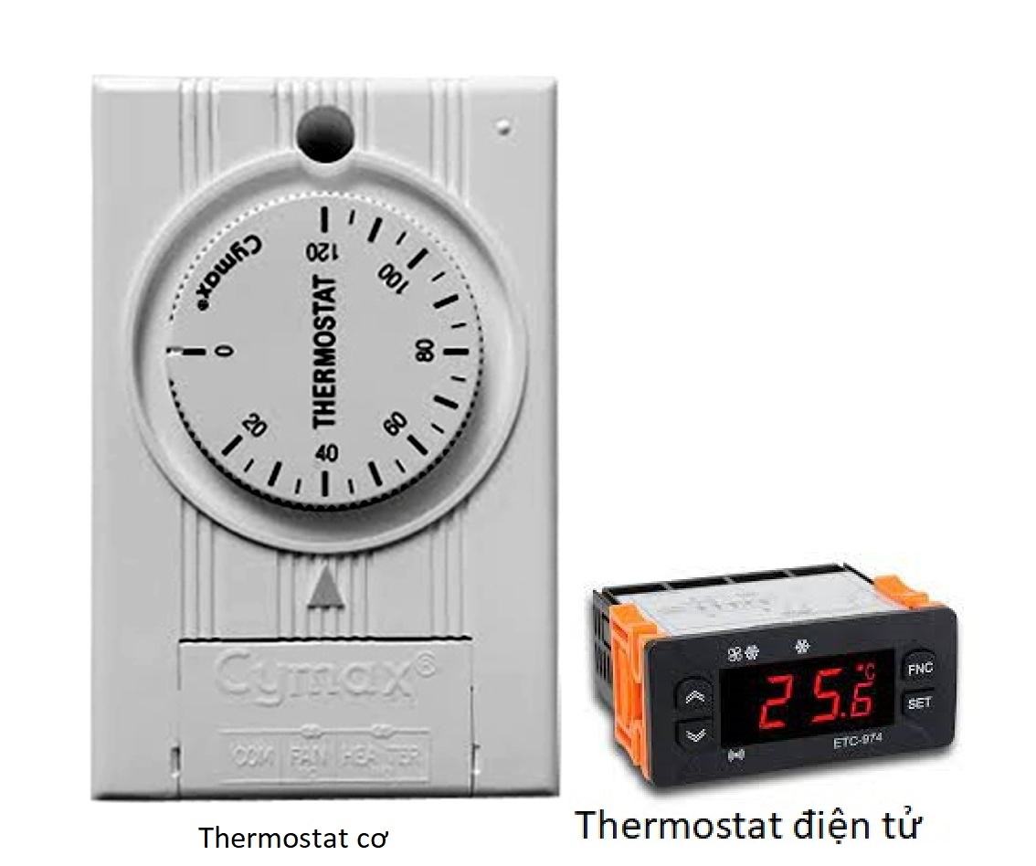 thermostat-la-gi-1