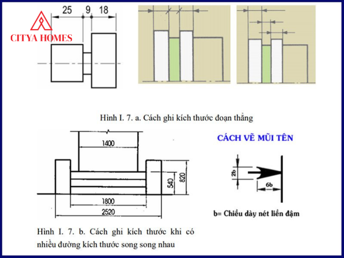 Quy định Về Kích Thước