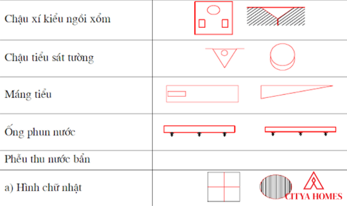 Ký Hiệu Bản Vẽ Nội Thất 5