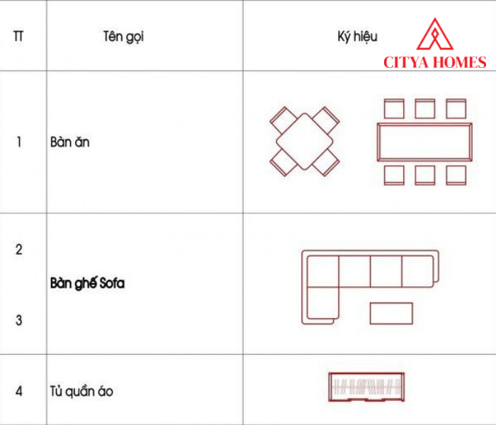 Ký Hiệu Bản Vẽ Nội Thất 4