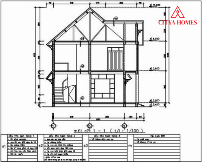 Cách đọc Bản Vẽ Mặt Cắt Chính Xác